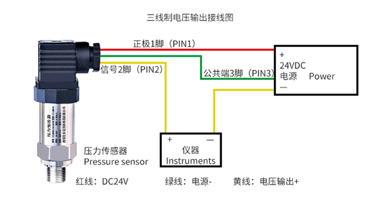 棒狀變送器三線制接線.png